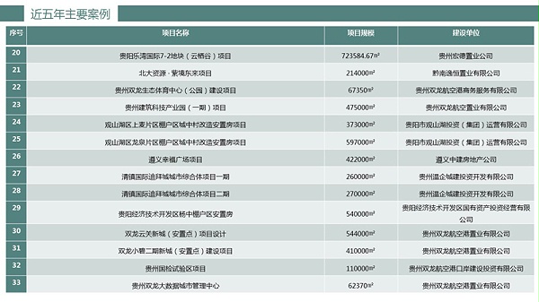 幻灯片21