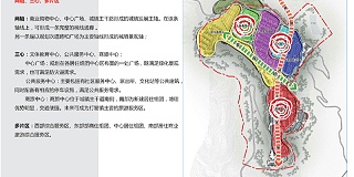 望谟县打易镇建设规划