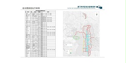 都匀市市政综合管廊规划