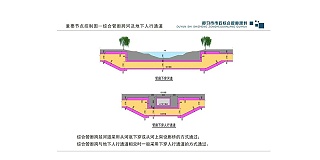 都匀市市政综合管廊规划