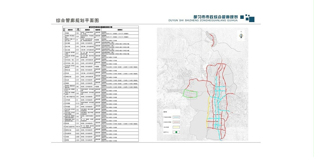都匀市市政综合管廊规划